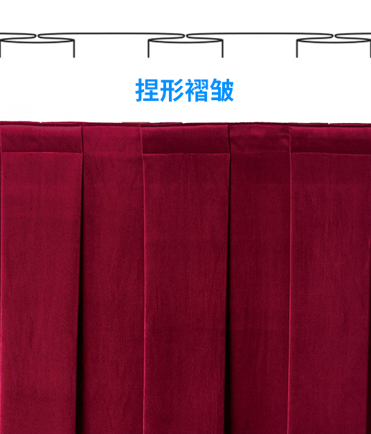 箱形\平行\刀形\捏形\按扣軌道等舞臺阻燃幕布褶皺類型概述介紹(附圖)