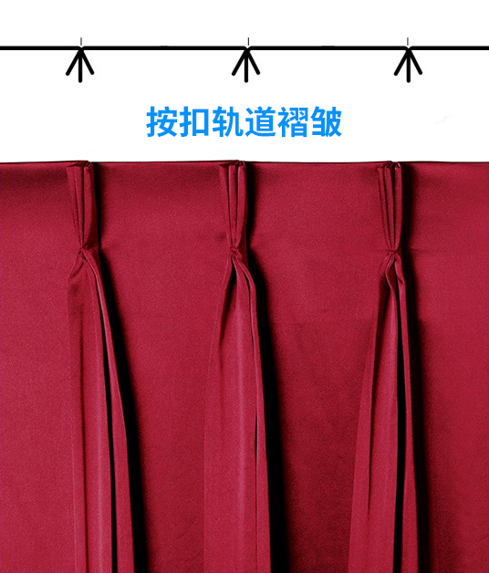 箱形\平行\刀形\捏形\按扣軌道等舞臺阻燃幕布褶皺類型概述介紹(附圖)